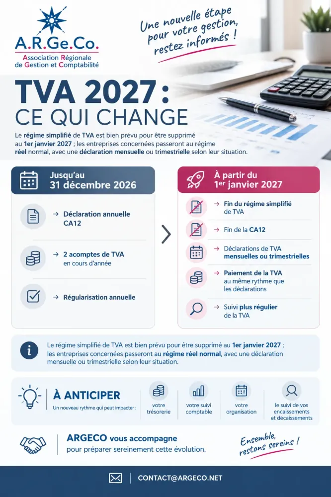 📢 TVA 2027 : ce qui va changer pour les entreprises