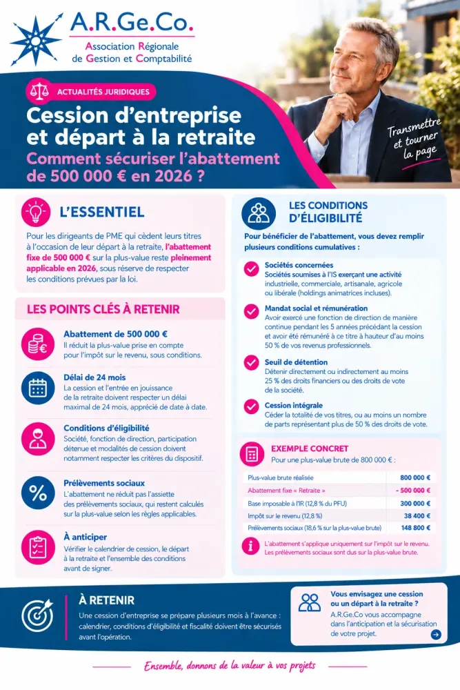 Actualités Juridiques : Cession d'entreprise et départ à la retraite